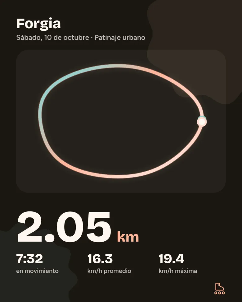 Imagen para compartir una salida de patinaje con la ruta y los números